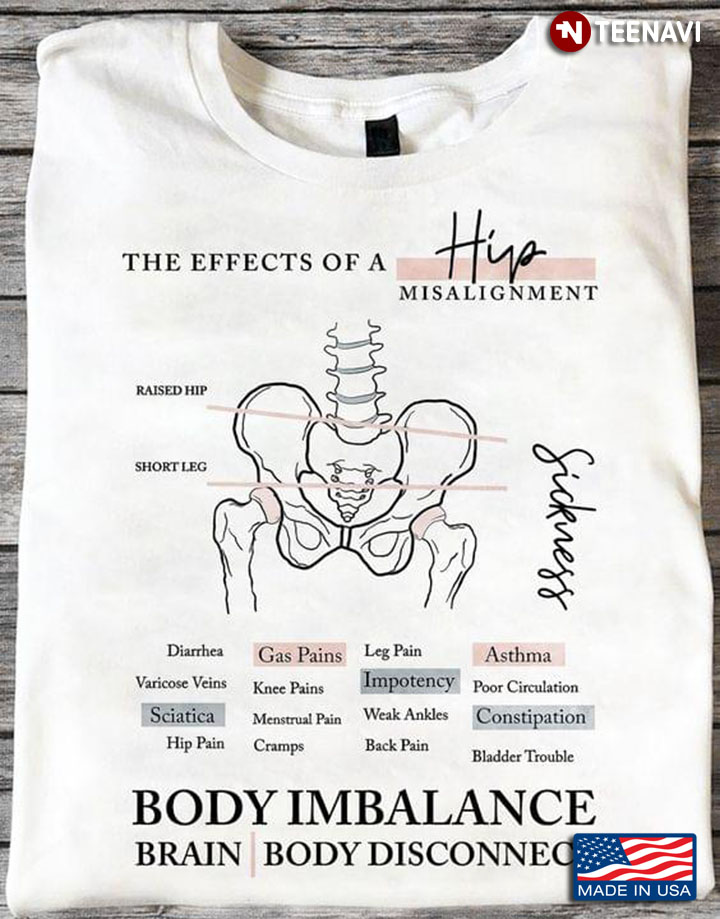 The Effect Of Hips Misalignment Body Imbalance Brain Body Disconnect