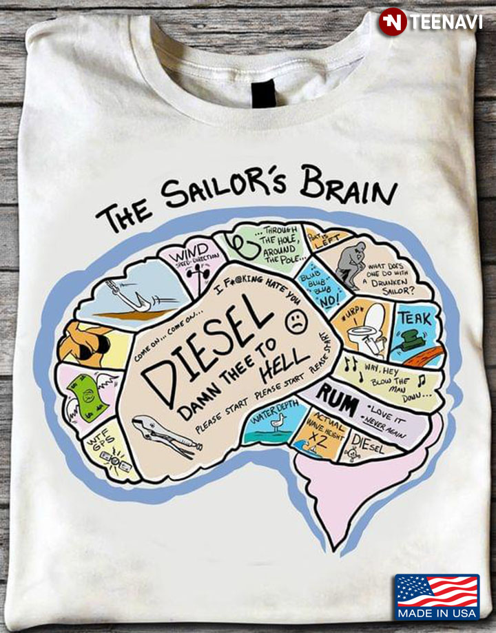 See What Is In The Sailor’s Brain