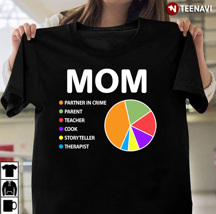 Funny Mom Chart For Happy Mother’s Day