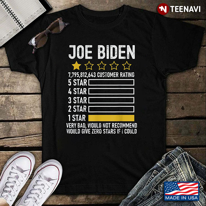 Joe Biden Very Bad Would Not Recommend Would Give Zero Stars If I Could
