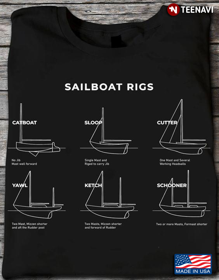Sailboat Rigs Catboat Sloop Cutter Yawl Ketch Schooner