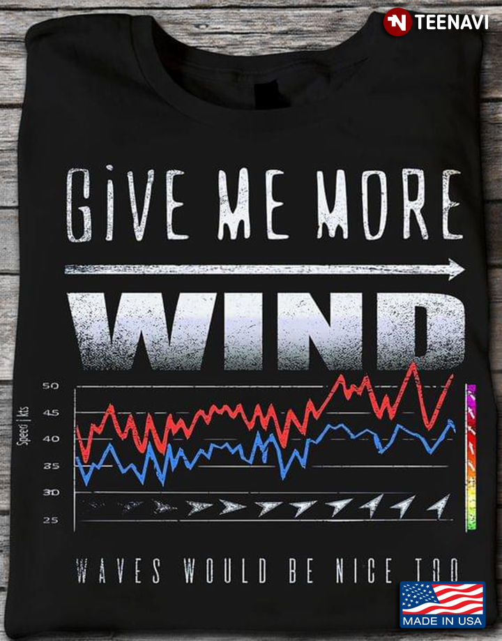 Give Me More Wind Waves Would Be Nice Too Funny Wind Chart Graph Forecast
