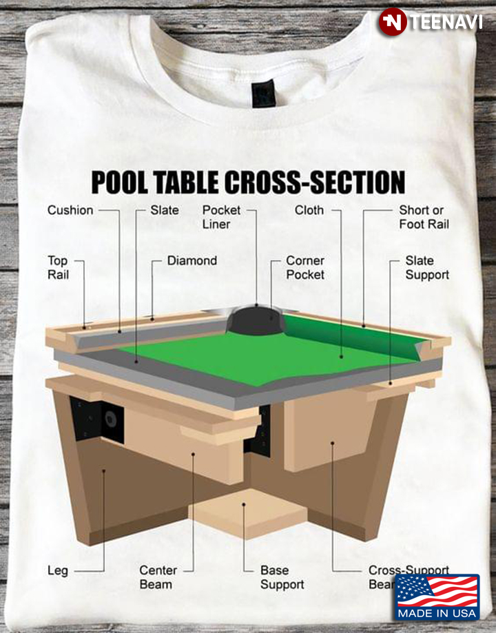 Pool Table Cross Section for Billiards Lover