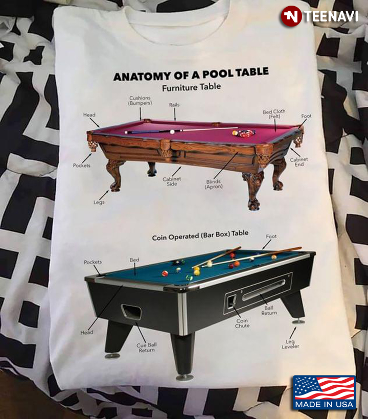 Billiards Anatomy Of A Pool Table Furniture Table Coin Operated Table