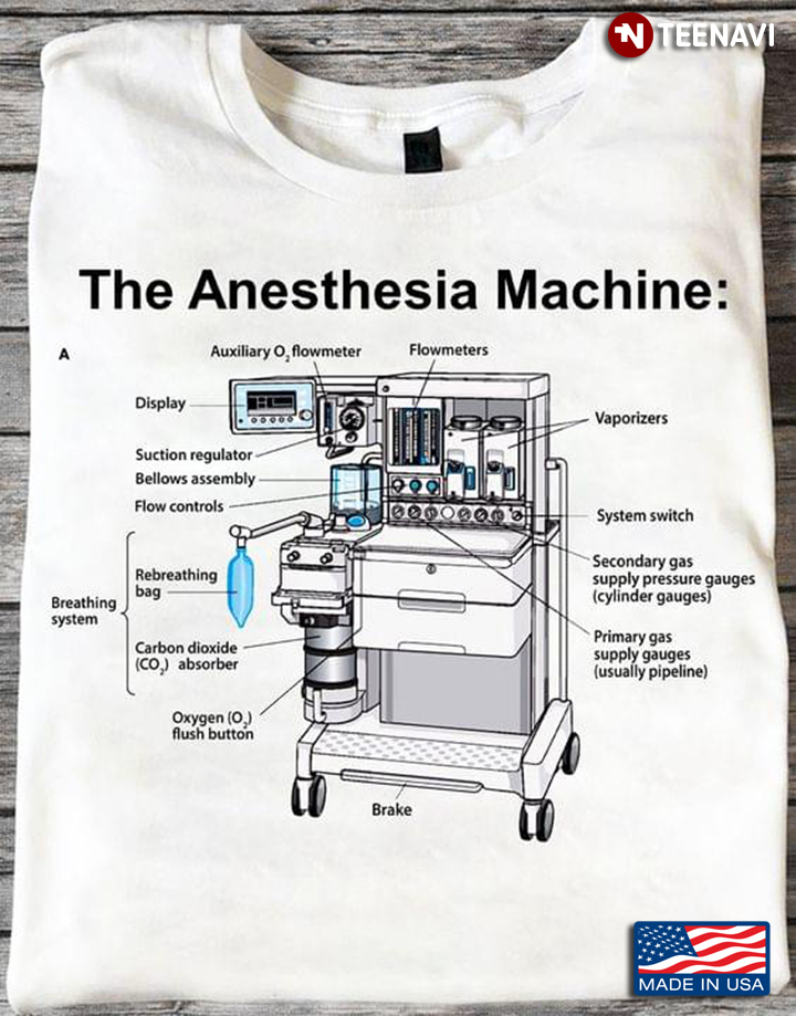 The Anesthesia Machine Anesthetics Human Health