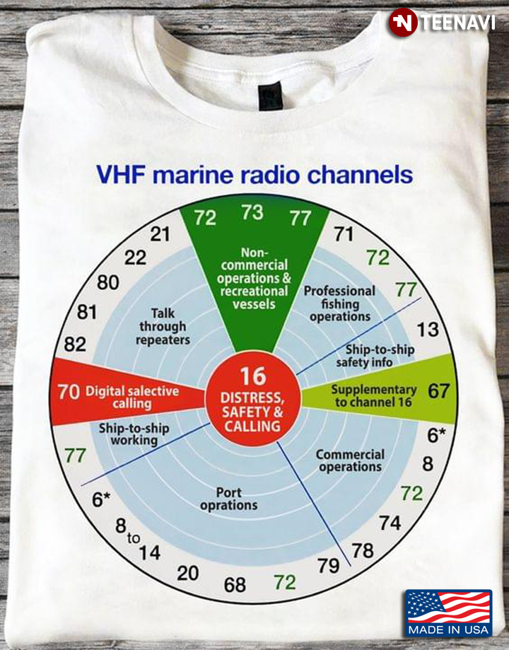 VHF Marine Radio Channels Very High Frequency