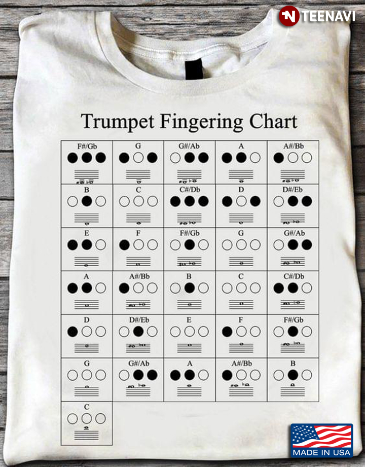 Trumpet Fingering Chart Music for Trumpet Lover