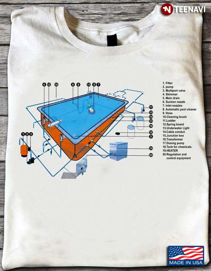 Structure Of Swimming Pool Funny Design