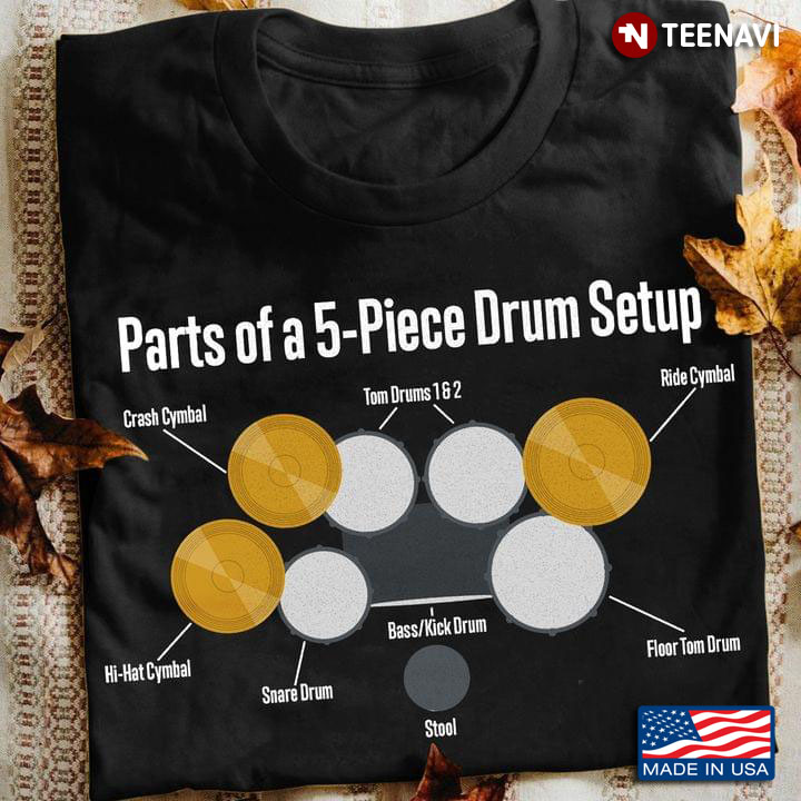 Parts Of A 5-Piece Drum Setup Musical Instrument Lover