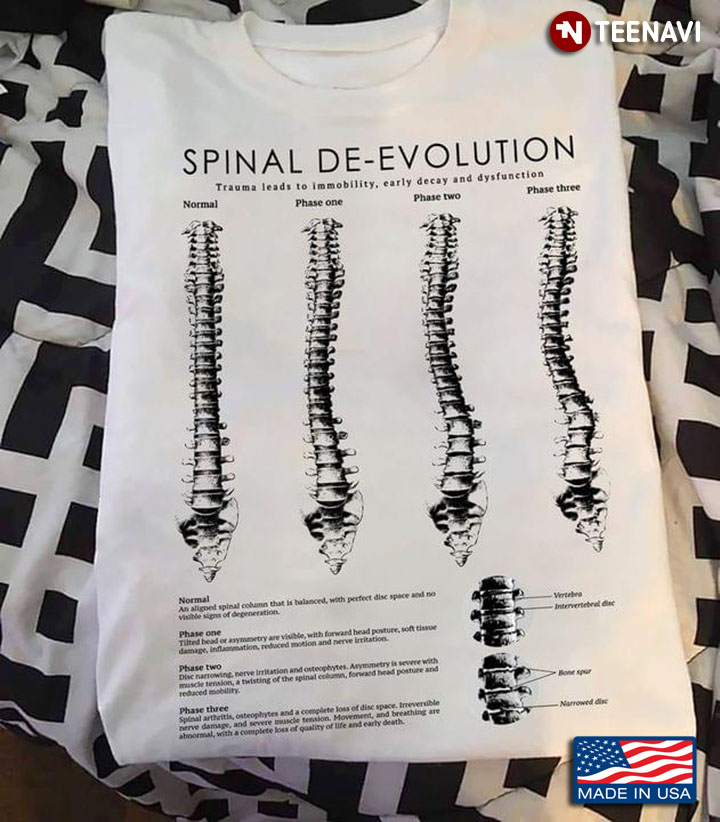 Chiropractic Spinal De-Evolution