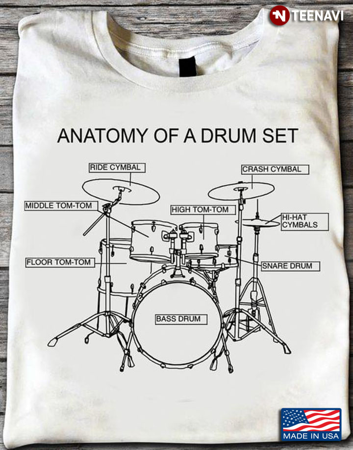 Anatomy Of A Drum Set Musical Instrument Lover