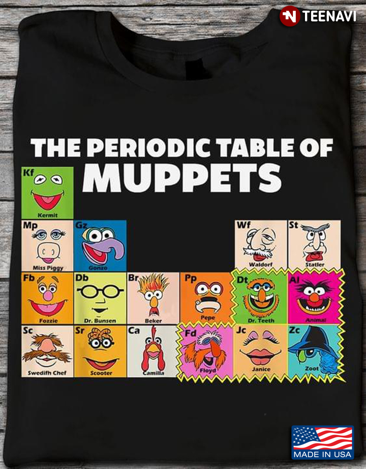 The Muppets Periodic Table Of The Muppets