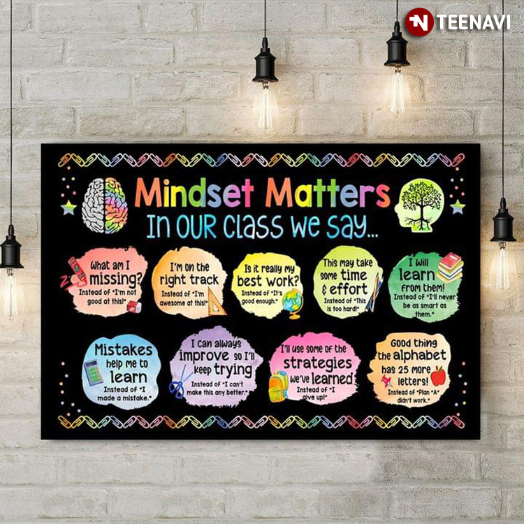 Colorful Brain Mindset Matters In Our Class We Say