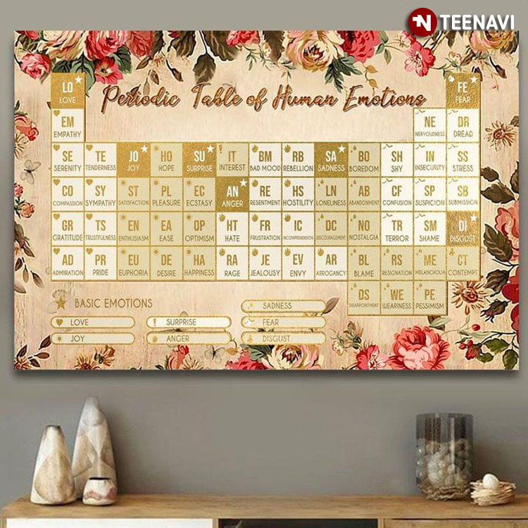 Floral Theme Periodic Table Of Human Emotions