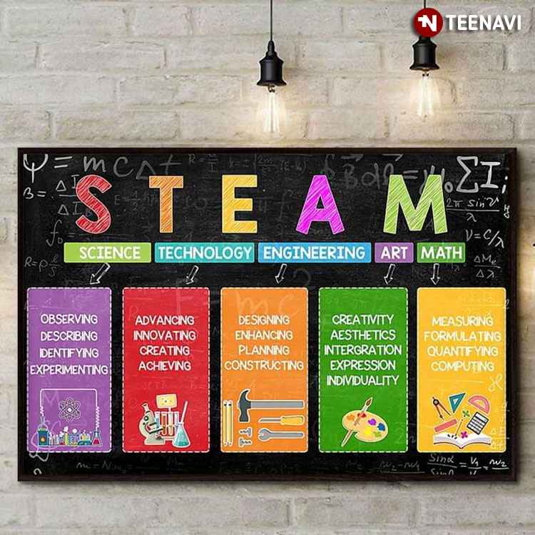 Colorful Steam Science Technology Engineering Art Math