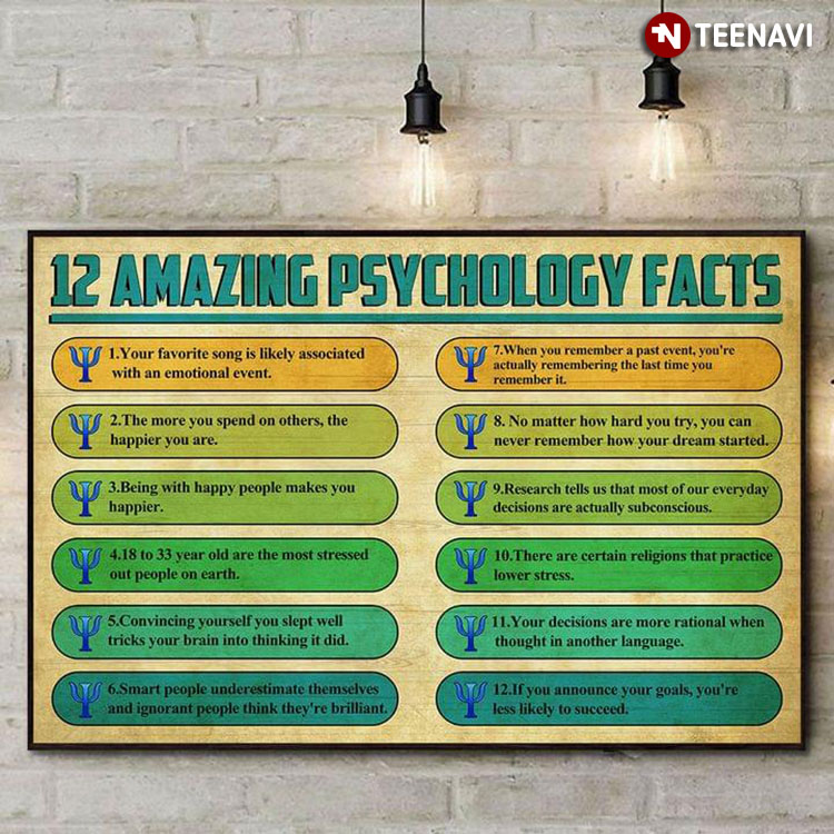 10 Amazing Psychology Facts