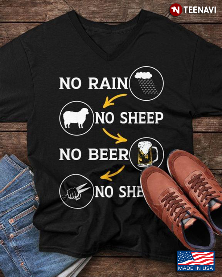 No Rain No Sheep No Beer No Shear Quote