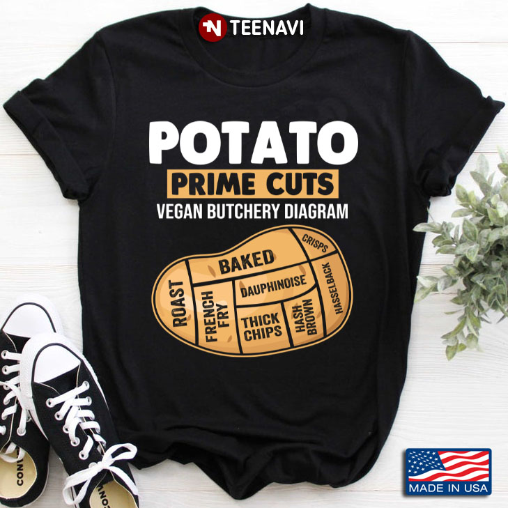 Potato Prime Cuts Vegan Butchery Diagram For Vegan Lover