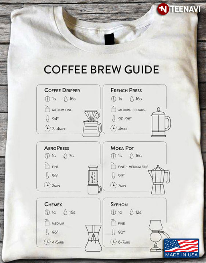 Coffee Brew Guide Gift For Coffee Lover