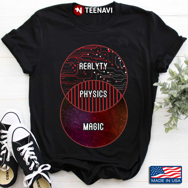 Realyty Physics Magic Gifts for Physicist