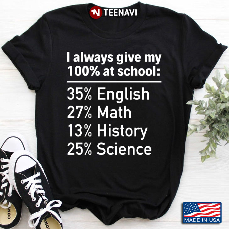 I Always Give My 100% At School 35% English 27% Math 13% History 25% Science