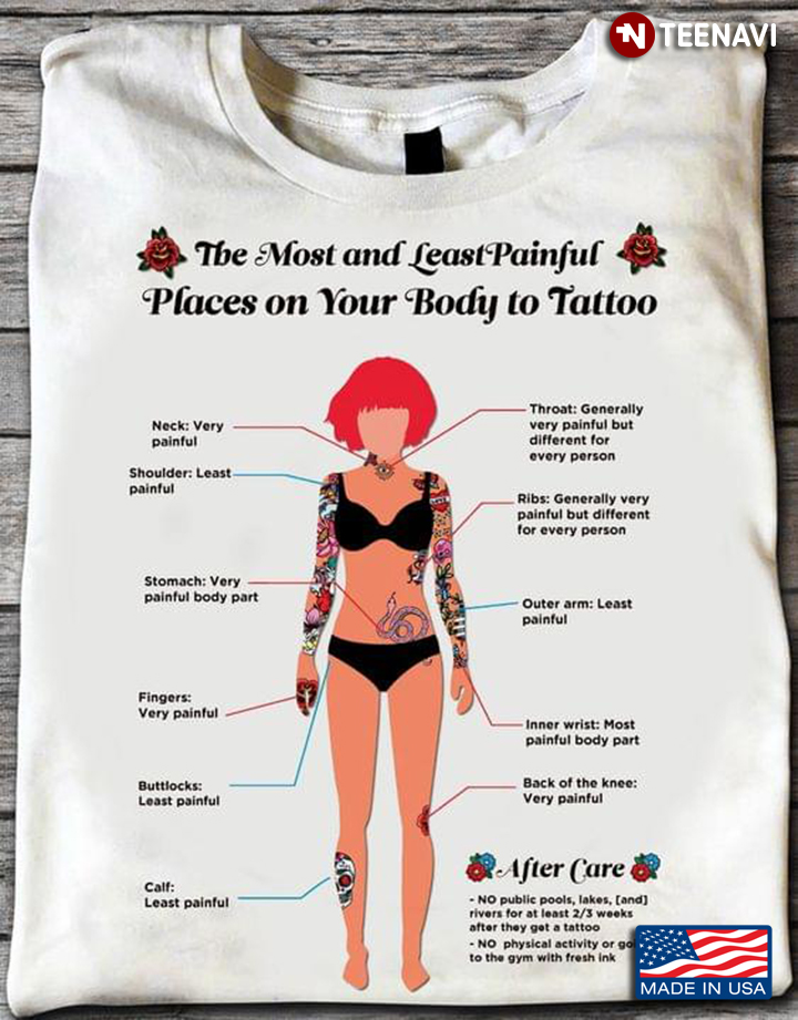 The Most And Least Painful Places On Your Body To Tattoo