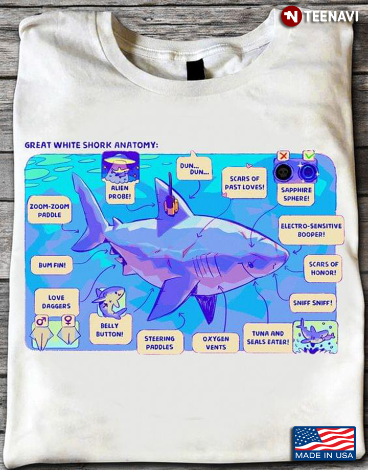 Great White Shark Anatomy