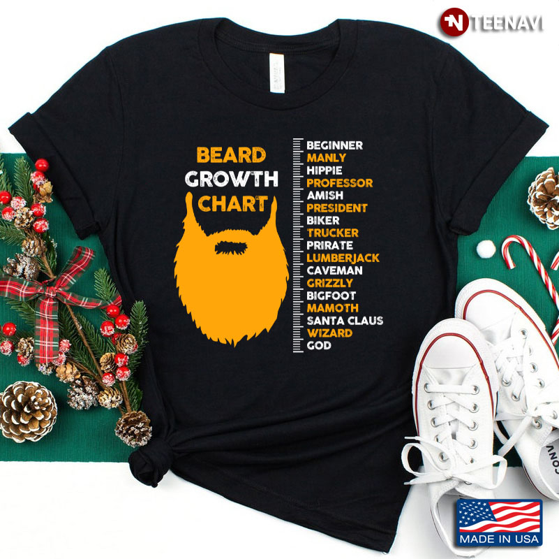 Beard Growth Ruler Funny Man To God Chart