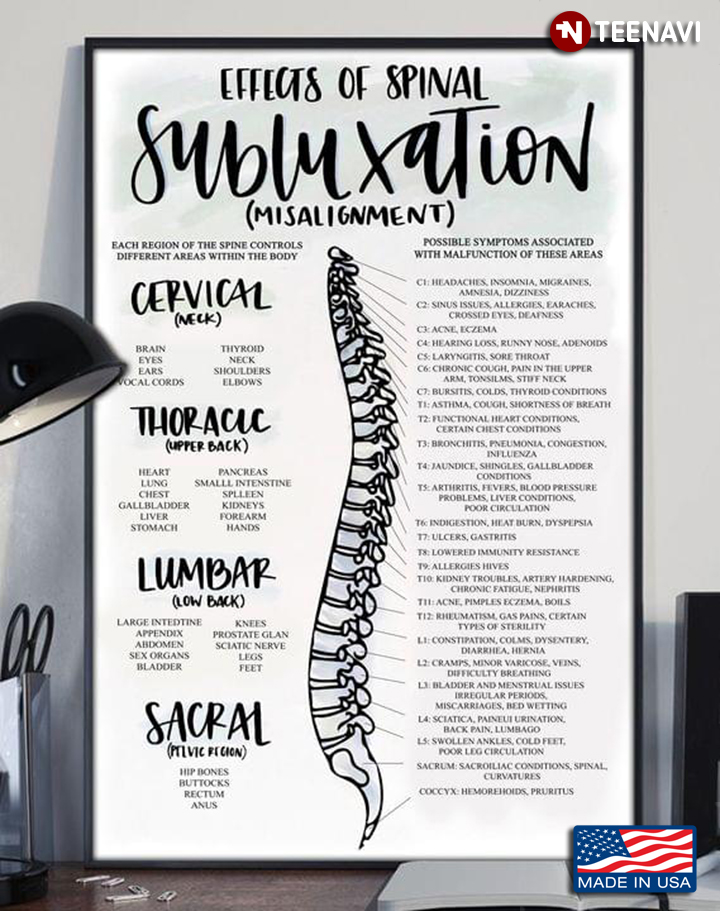 Effects Of Spinal Subluxation
