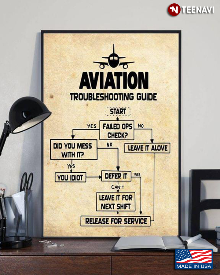 Vintage Aviation Troubleshooting Guide