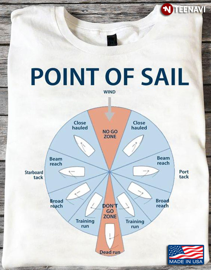 Point Of Sail Sailing Boat Gifts for Sailing Lover