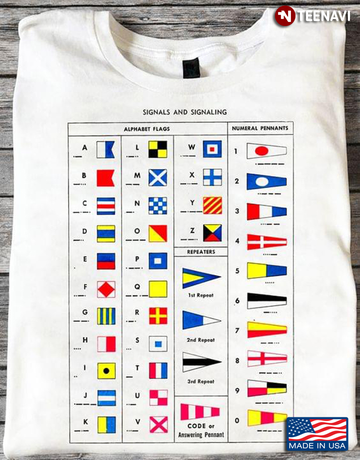 Signals And Signaling Alphabet Flags Numeral Pennants