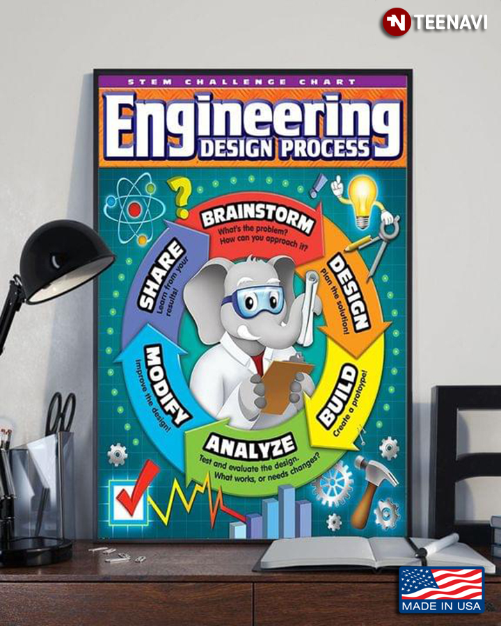 Colourful Elephant Engineering Design Process