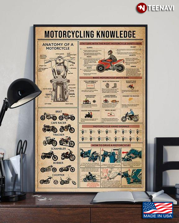 Vintage Motorcycling Knowledge