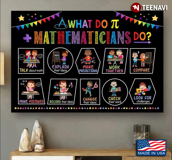 What Do Mathematicians Do?