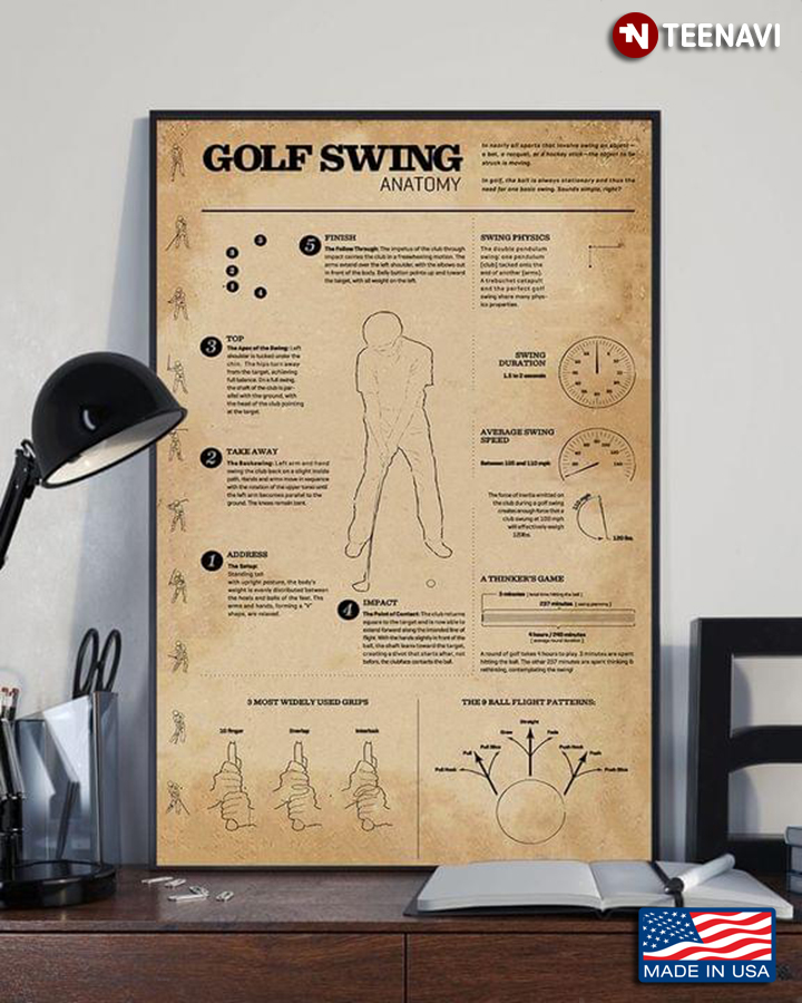 Vintage Golfer Golf Swing Anatomy
