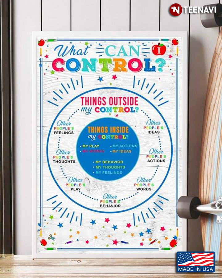 What Can I Control? Things Outside My Control Things Inside My Control