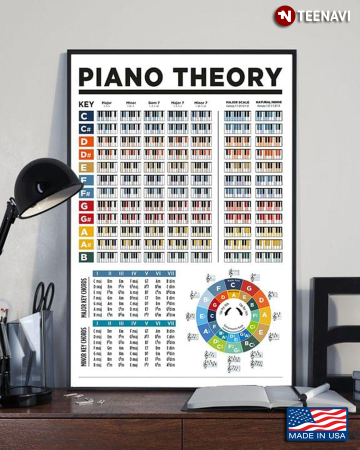 Piano Theory
