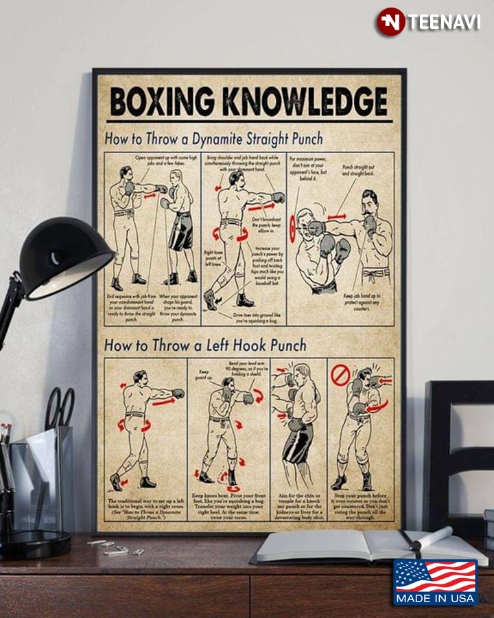 Boxing Knowledge For Boxer