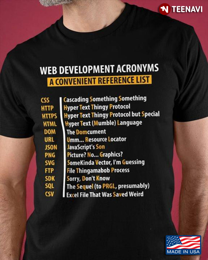 Web Development Acronyms A Convenient Reference List
