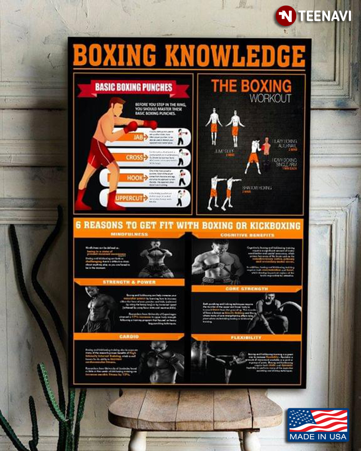 Black Theme Boxing Knowledge