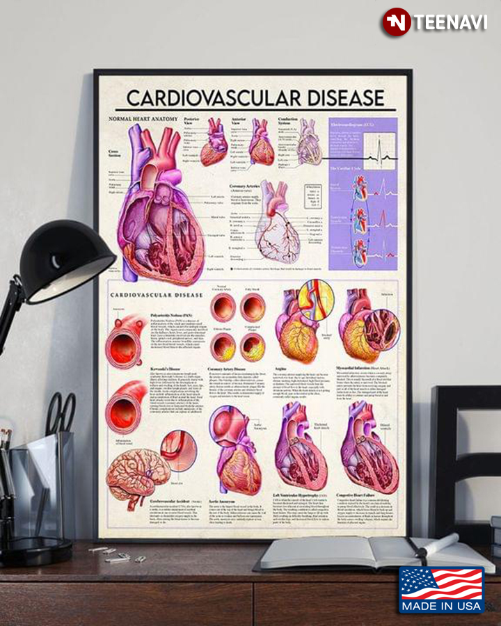 Vintage Cardiovascular Disease