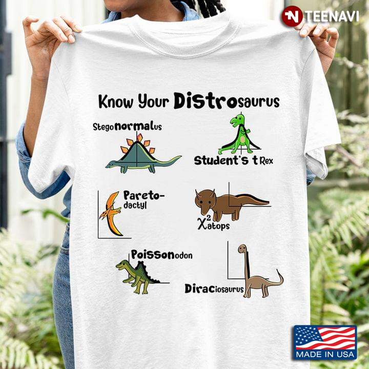 Know Your Distrosaurus Stegonormalus Student's Trex Pareto-dactyl