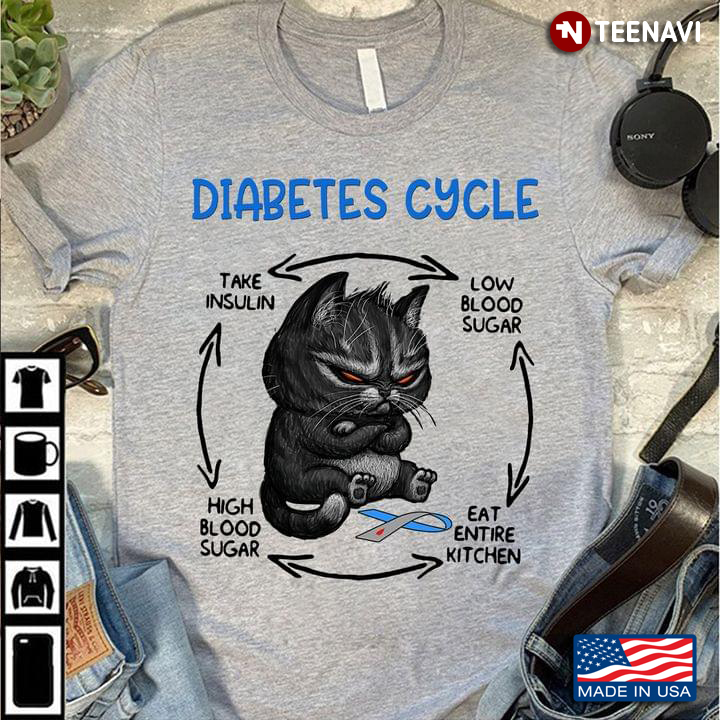 Grumpy Cat Diabetes Cycle Diabetes Awareness