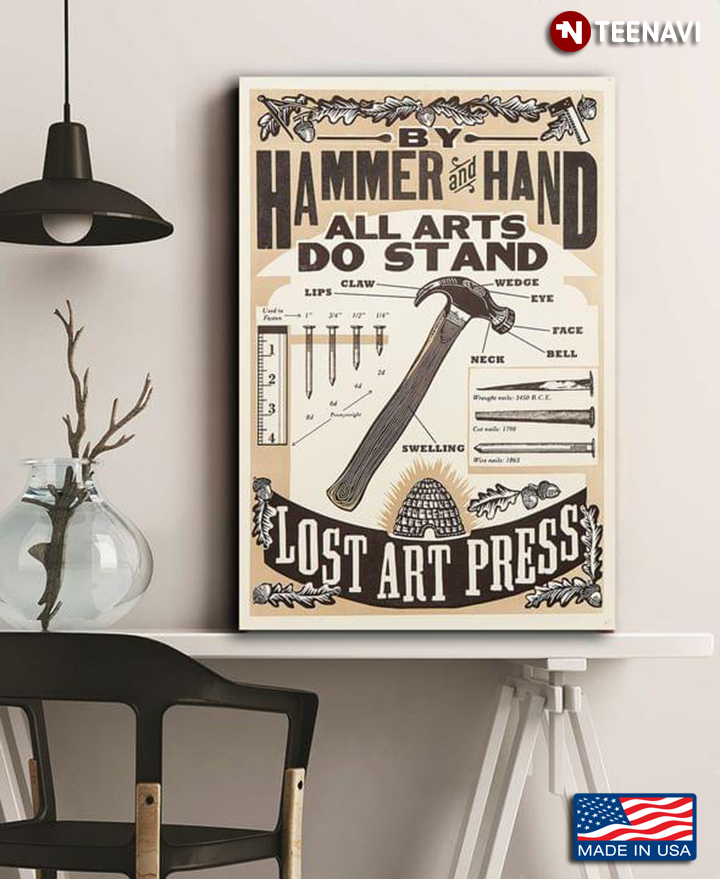 Vintage By Hammer And Hand All Arts Do Stand Lost Art Press