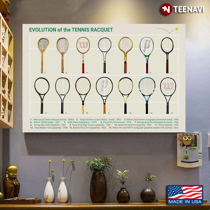 Evolution Of The Tennis Racquet