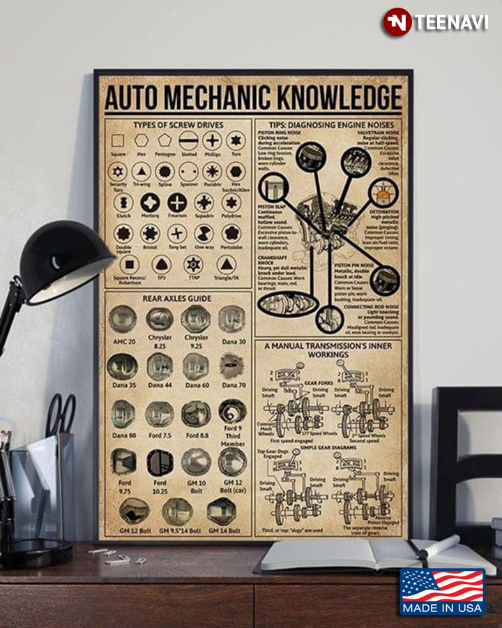 Vintage Auto Mechanic Knowledge