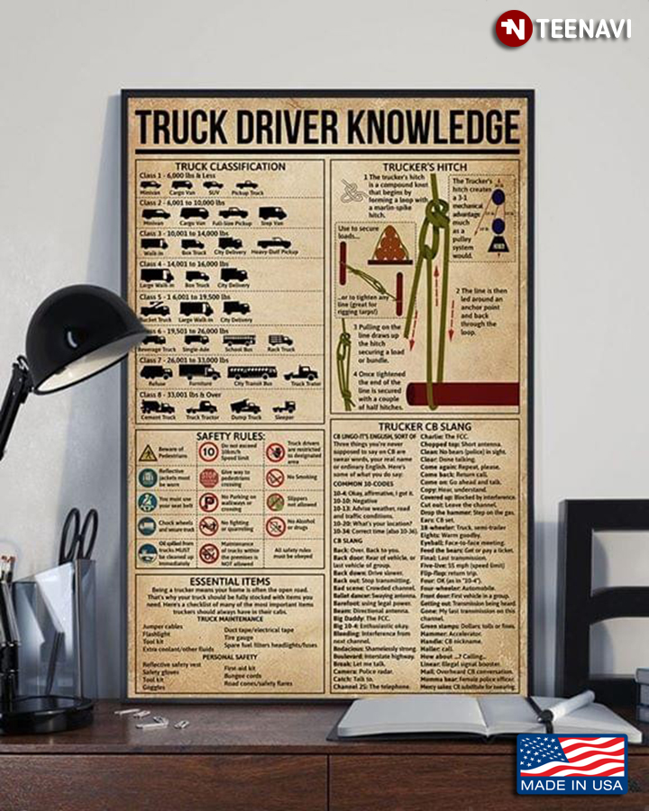 Vintage Truck Driver Knowledge