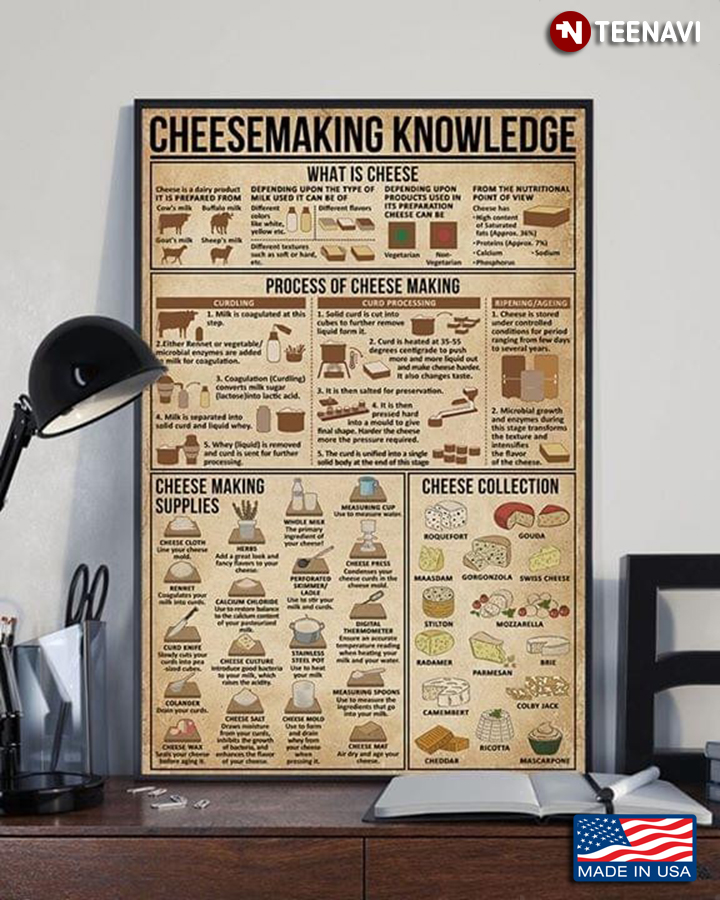Vintage Cheesemaking Knowledge