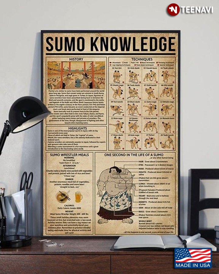Vintage Sumo Knowledge